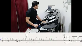 Raymond Goh - Lizzo - Good As Hell (drum playthorugh)