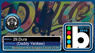 29.Dura (Daddy Yankee)