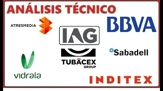 []Análisis Técnico[] 21/10 (IAG), INDITEX, BBVA, SABADELL,TUBACEX, VIDRALA, A3MEDIA