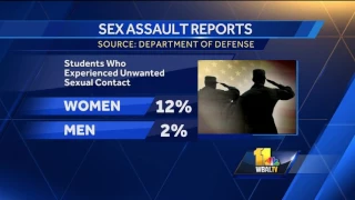 Video: Sexual assaults still concern at service academies