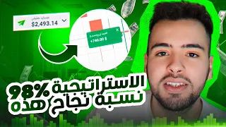 التداول على كيوتكس - دليل للمتداولين خطوة بخطوة | استراتيجية كيوتكس 💹