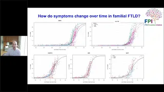 31 -- Entering the Era of FTD Clinical Trials --  World FTD Marathon Americas