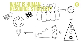 What is Human Resource Strategy?