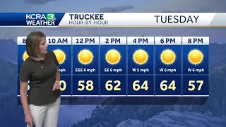 NorCal Forecast: Warmer Tuesday, comfortable end of week