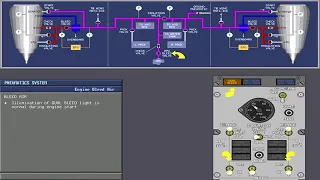 Boeing 737 300 CBT #31 Pneumatic System   Engine Bleed Air