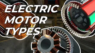 Electric Motor Types and Complete Overview