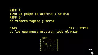 El arte del buen comer(Lobo suelto - Cordero atado, Vol. 2)Los Redondos - Acordes para Guitarra