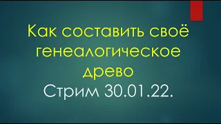 Как армавирцу составить своё генеалогическое древо. Стрим от 30.01.22.