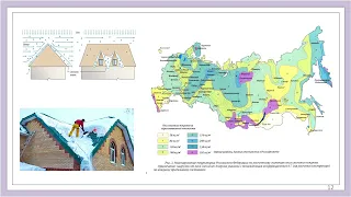 Лекция 6 Кровля