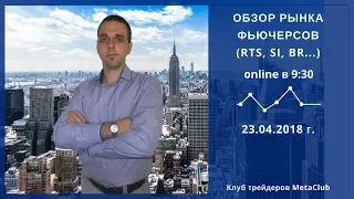 Обзор срочного рынка 23 04 2018