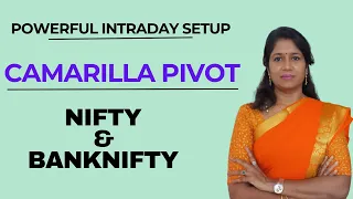 The Most Powerful intraday Setup || Camarilla Pivot Points