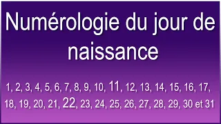 Numérologie du jour de naissance, ce que révèle votre jour de naissance sur votre personnalité