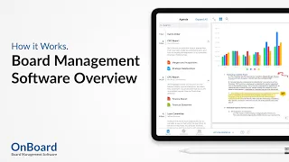 OnBoard Feature Overview | Board Management Software