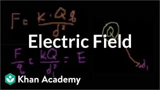 Electric field | Electric charge, electric force, and voltage | Physics | Khan Academy