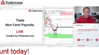 LIVE NFP: 146th Non-Farm Payrolls Coverage