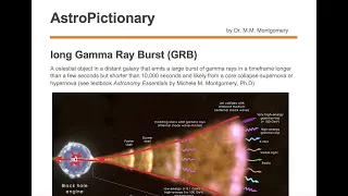 long Gamma Ray Burst (long GRB)