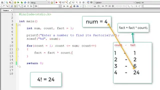 C Program To Find Factorial of a Number using For Loop