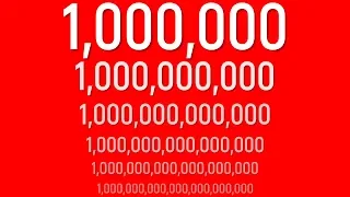 Numbers of Zeros in a Million, Billion, Trillion, and More | How many zero in crore