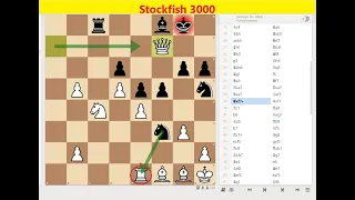 Chess Master: playing against Lichess computer - stockfish score 3000