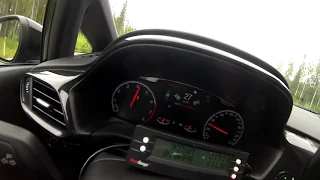 Ford Fiesta ST MK8 Flat Shift