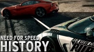 История серии Need for Speed (1994-2014)