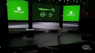 The Future of Xbox Live