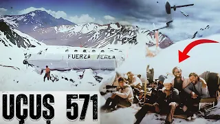1972 URUGUAY PLANE CRASH! | THEY ATE EACH OTHER TO SURVIVE! | Flight 571 Disaster | Documentary