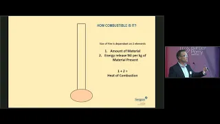 Property Development Series Part 2 - Combustible Cladding