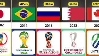 FIFA World Cup All Host Countries 1930 to 2026| FIFA World Cup Host
