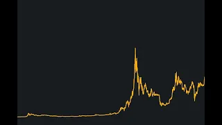 Bitcoin Açıklandı Ortaya Çıktı Ortalık Karıştı Son Durum Ethereum Altcoin Kriptopara