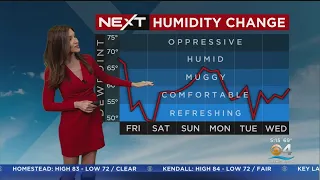 NEXT Weather forecast for Friday 1/6/2023 5AM