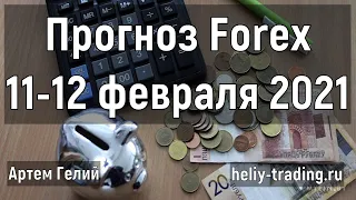 Прогноз форекс на 11 - 12 февраля 2021