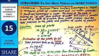 NUMERICAL 3 - INCLINED PLANE SURFACE SUBMERGED IN LIQUID - FLUID STATICS 15 - ANUNIVERSE 22