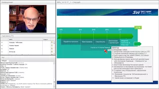 Вебинар от 14.12.2017. Организационно-экономический и правовой вебинар SkyWay.