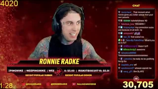 Ronnie Radke new song with Bizarre d12,  freestyle rap, on Twitch Livestream, Falling In Reverse