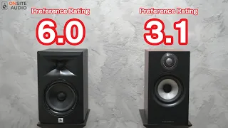 特性≒音質なのか？！Preference Ratingが良いスピーカーと悪いスピーカーを実際に聴き比べよう！