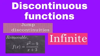 Discontinuity of a function