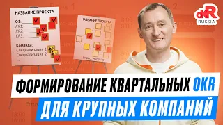 #7 Big Room Planning как инструмент формирования Objectives and Key Results