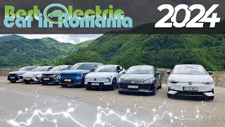 Best Electric Car în Romania 2024 - ziua 2 cu vizită la fabrica Vitesco