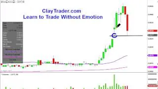 Latteno Food Corp. (LATF) Penny Stock Trading Chart_1/28/2014