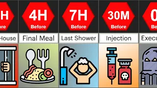 What Happens 24 Hours Before Death Penalty? | Comparison | DataRush 24