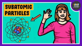 Subatomic Particles of an Atom | Chemistry