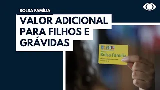 Bolsa Família terá valor adicional para filhos e grávidas