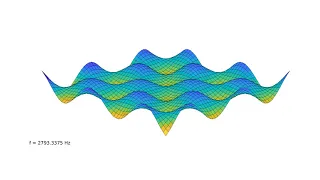 First 100 Resonance Mode Shapes of a Square Plate