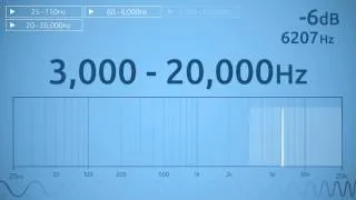 3,000 - 20,000 Hz Audio Sweep