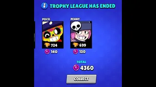 33k Trophy Season Reset. #Shorts