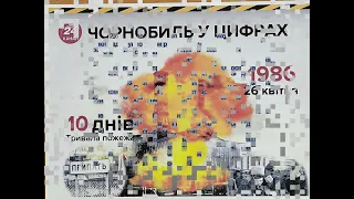 "Біль і крик душі  - Чорнобиль!"спецрепортаж до Дня пам'яті Чорнобильської трагедії