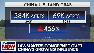 China buying up US land, lawmakers concerned about the adversary's influence | LiveNOW from FOX