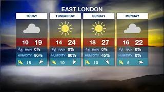 Weather Forecast | 15 July 2022