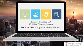 Webinar - Fed Rate Hike & Impact on Global Financial Markets ??